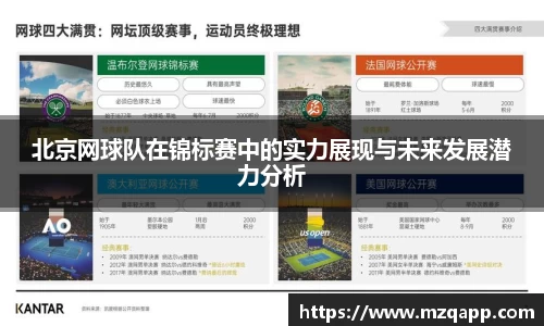 北京网球队在锦标赛中的实力展现与未来发展潜力分析
